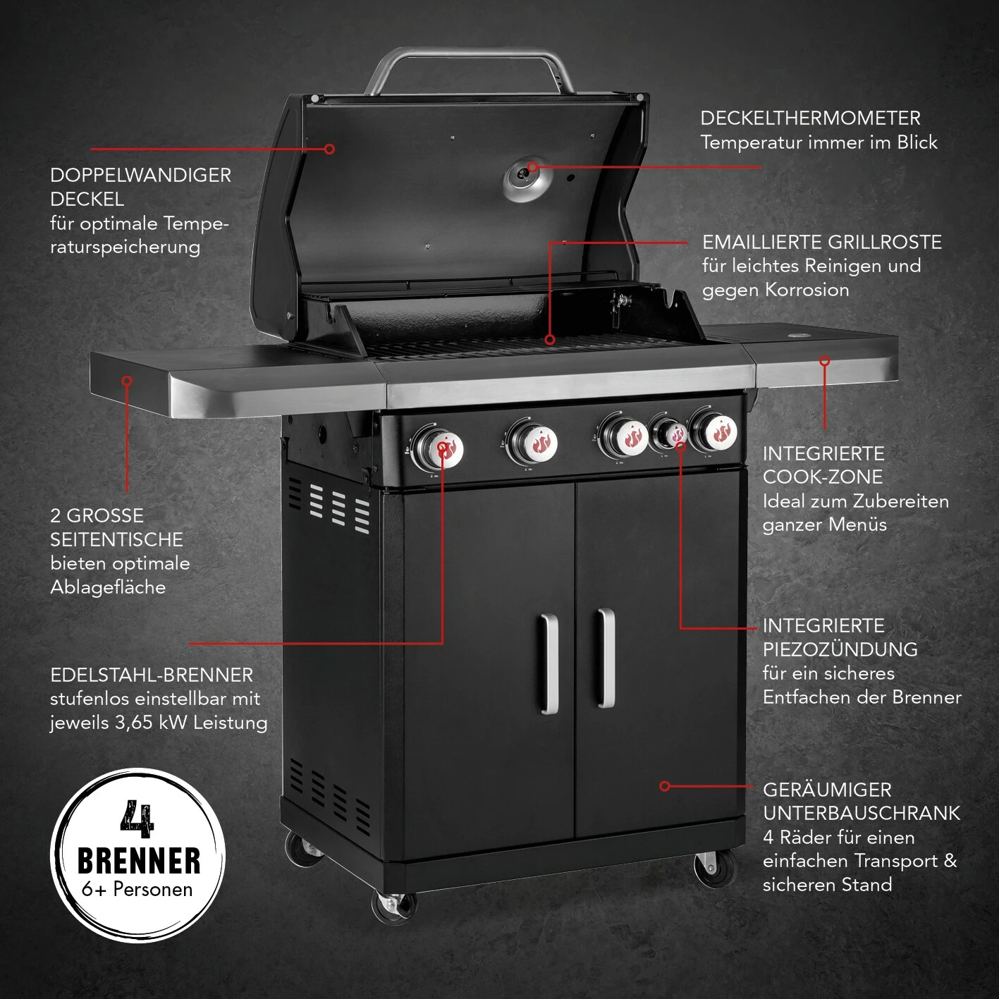 Landmann Gasgrill 12231 Rexon PTS BR4.1 120cm Schwarz – Bild 6