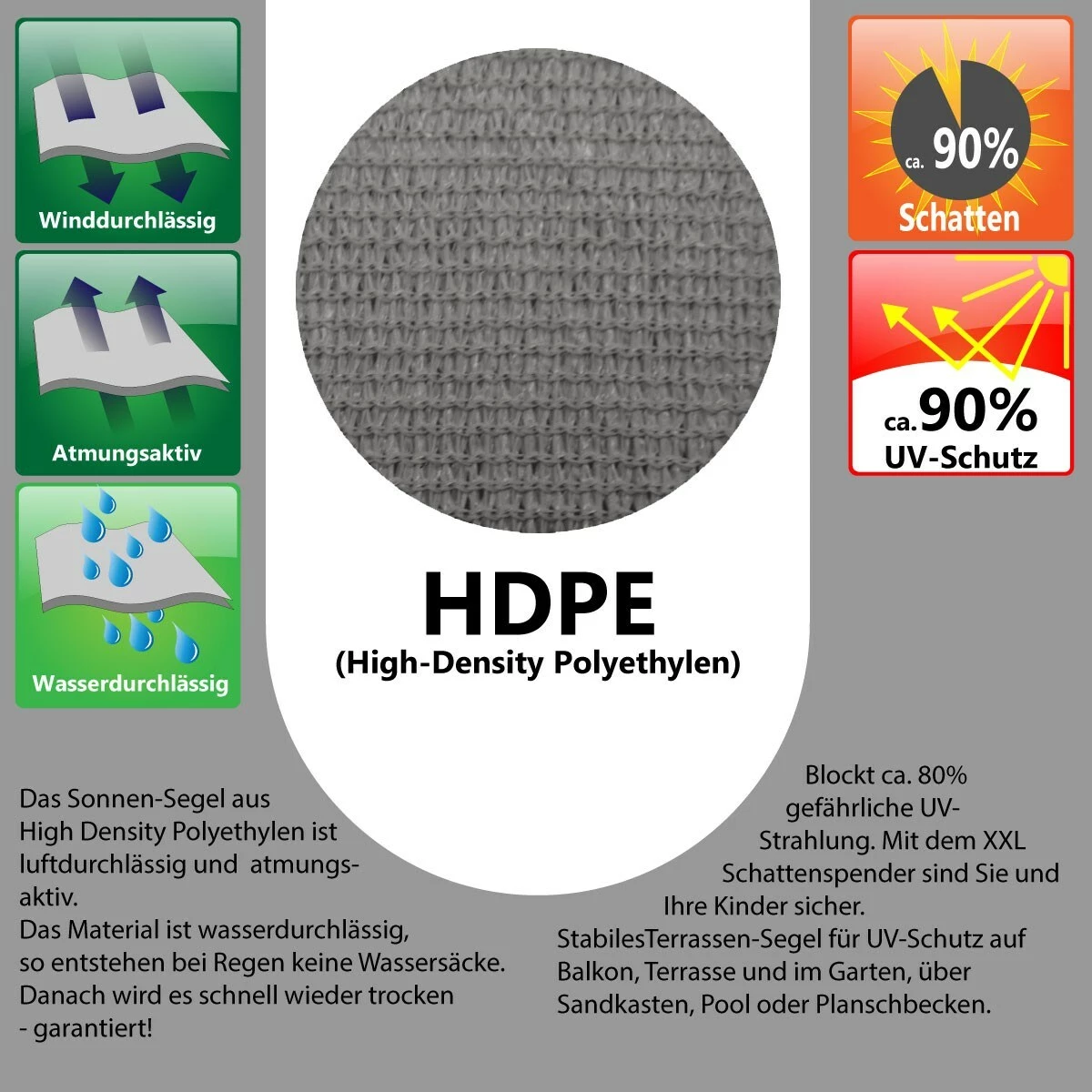 Amanka UV Sonnensegel 2x2 HDPE Quadratisch Sonnenschutz Überdachung Garten Balkon Grau – Bild 2