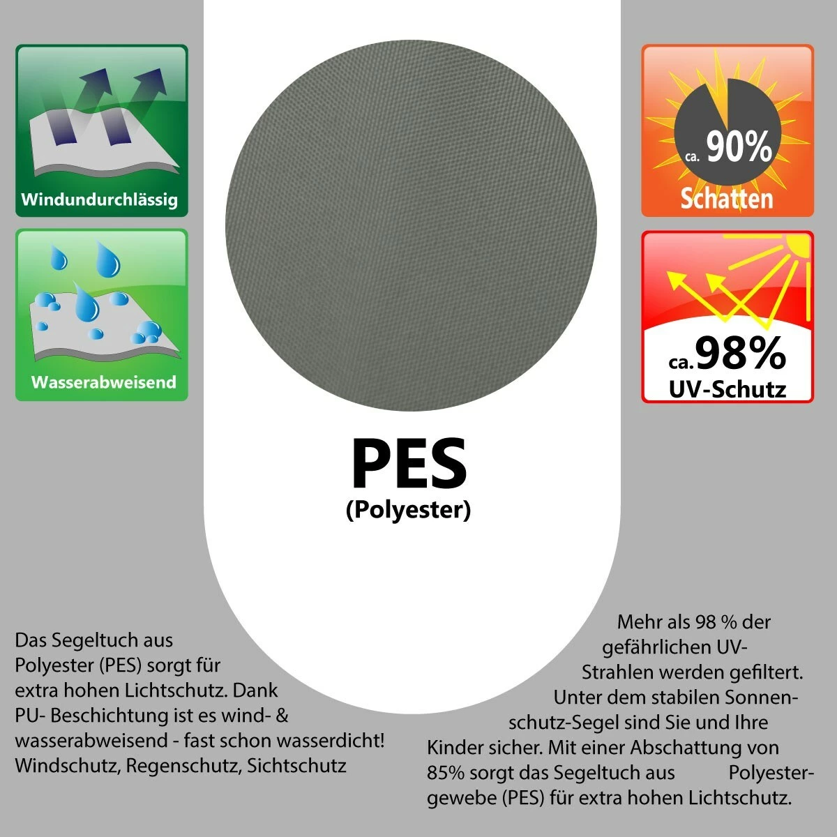 Amanka UPF50+ UV Sonnensegel 4x4x4 Polyester Dreieck Wasserabweisend Garten Segel Grau – Bild 4