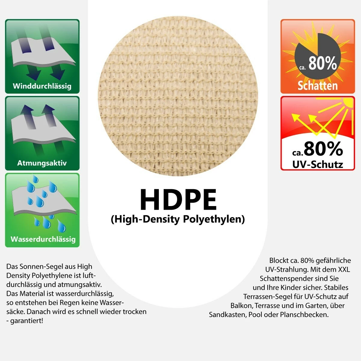 Amanka UV Sonnensegel 4x6 HDPE Rechteckig Sonnenschutz Überdachung Garten Balkon Beige – Bild 4
