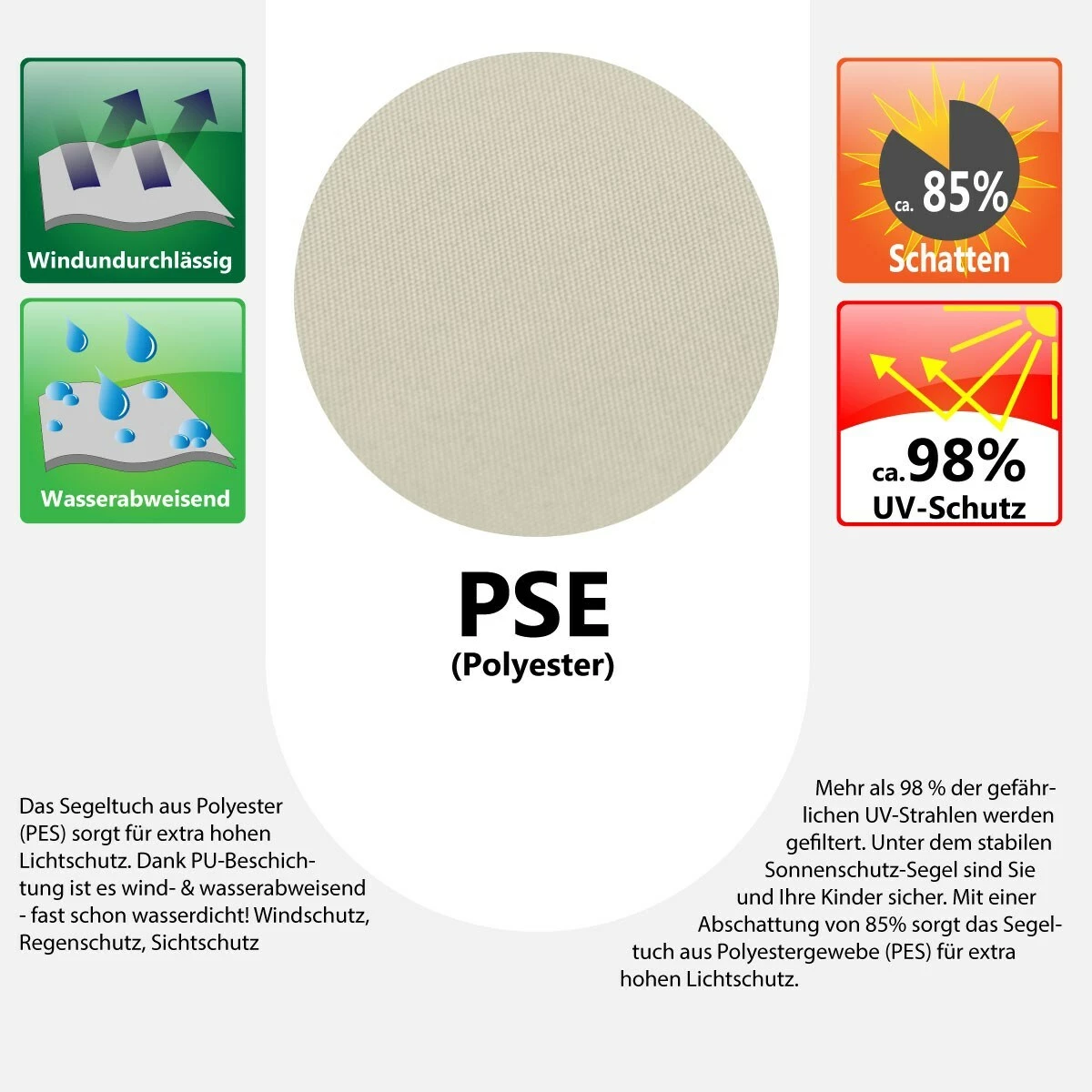 Amanka UPF50+ UV Sonnensegel 2x3 Polyester Rechteck Wasserabweisend Garten Balkon Beige – Bild 4