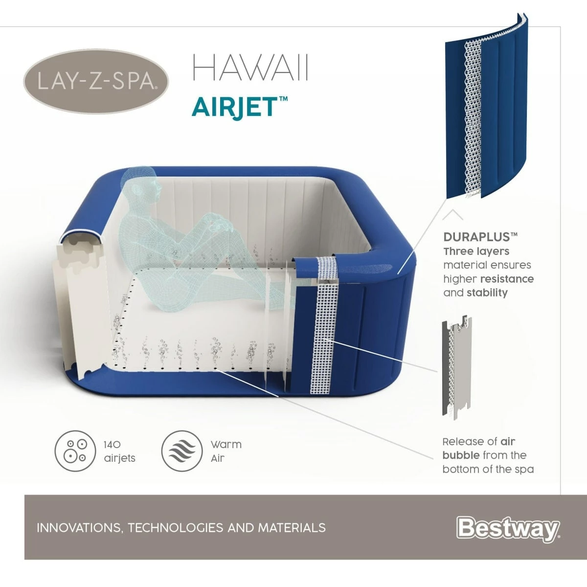 Trendfabrik Whirlpool 60021 LAY-Z-SPA® "Hawaii" Airjet – Bild 4
